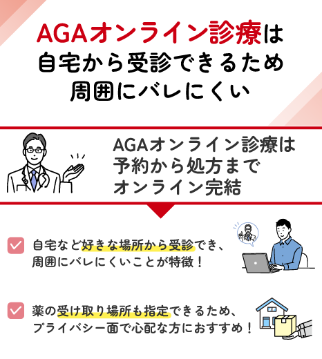 AGAオンライン診療のプライバシーに関するメリット一覧