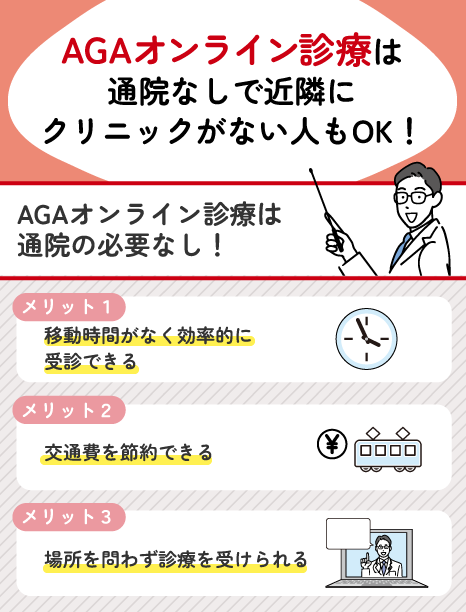 AGAオンライン診療の通院に関するメリット一覧